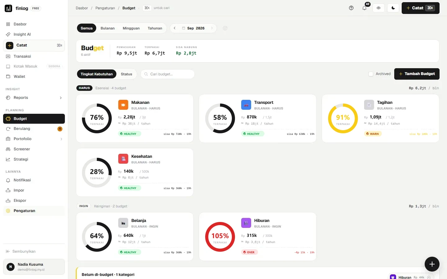 Screenshot produk asli Finlog — Budget dengan data dummy
