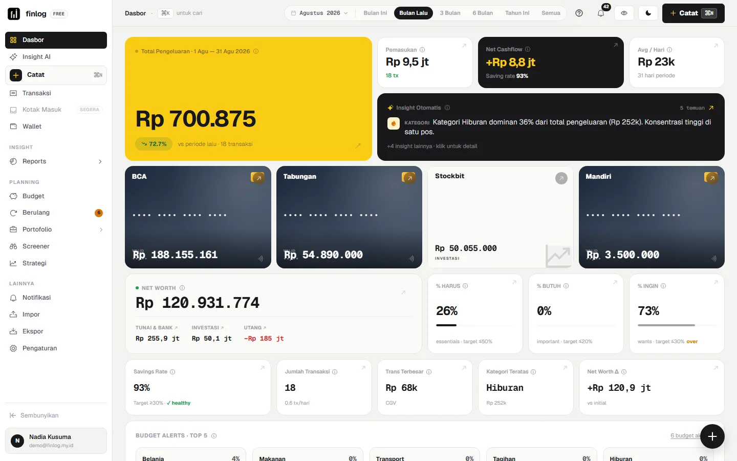 Screenshot produk asli Finlog — Dashboard dengan data dummy