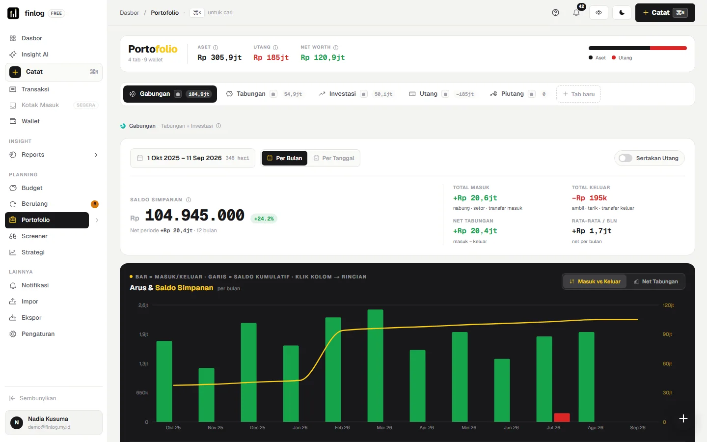 Screenshot produk asli Finlog — Portfolio dengan data dummy